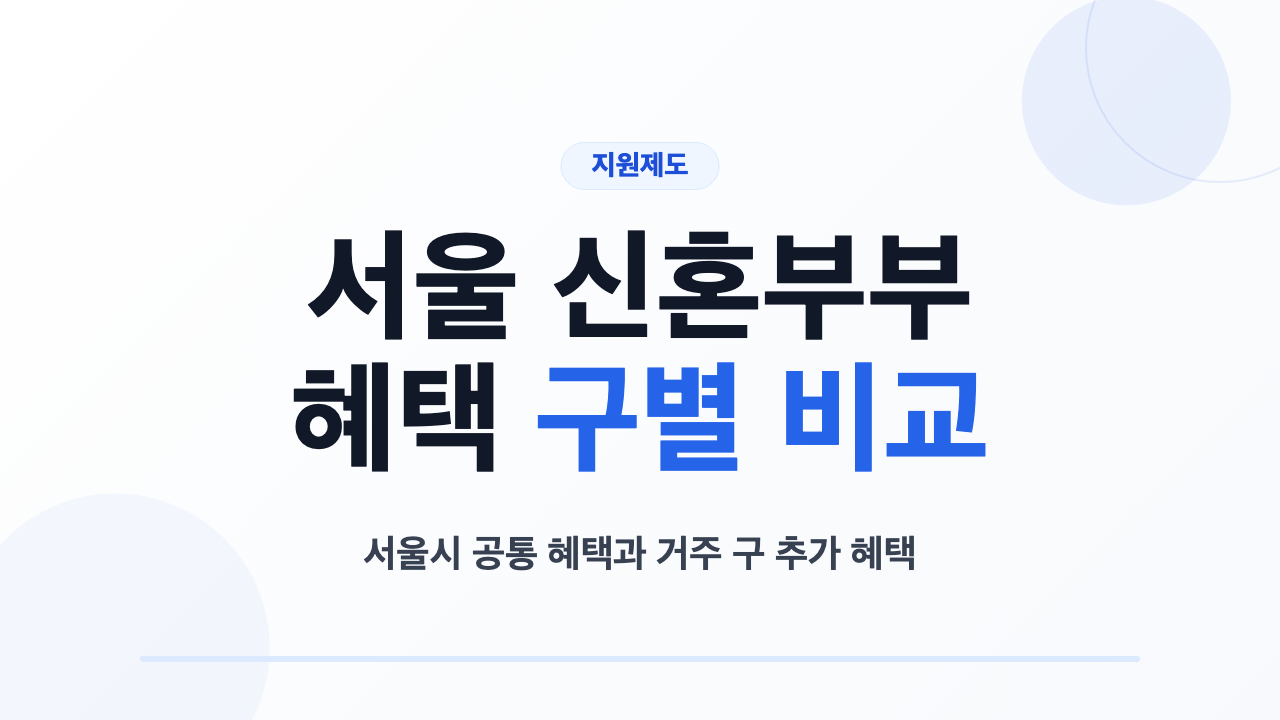 서울시 공통 혜택과 거주 구 추가 혜택을 비교하는 서울 신혼부부 혜택 안내
