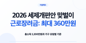 가구 유형별 근로장려금 소득 기준과 지급액을 확인하는 모습