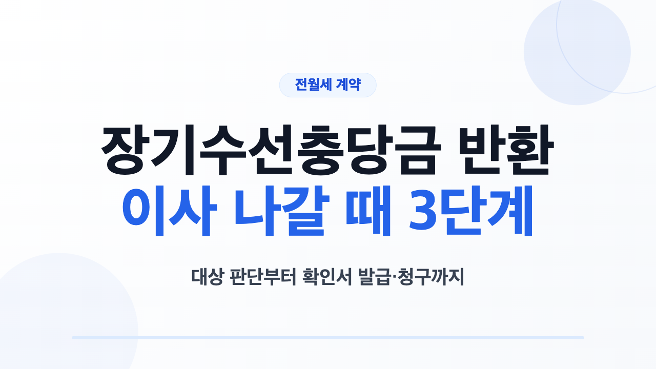 장기수선충당금 반환 대상 판단표와 납부확인서 발급부터 임대인 청구까지 3단계 순서