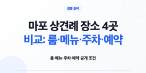 마포 상견례 장소 4곳의 룸 메뉴 주차 예약 조건 비교