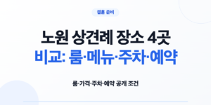 노원 상견례 장소 4곳의 룸 메뉴 주차 예약 조건 비교